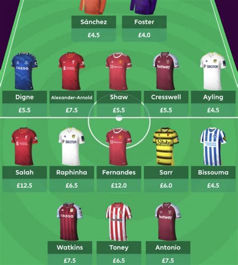 pl draft|Fantasy Premier League Draft 2024/25